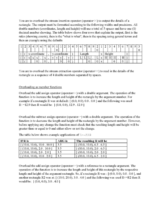 You are to overload the stream insertion operator (operato to output the details of a rectangle. The output must be formatted