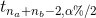 natn,-2.0%/2