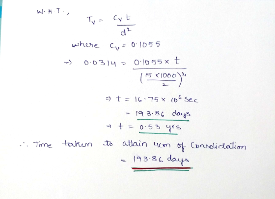Cv t T= d2 phere Cv01055 O1055x t O O314 2 15 1D0O C Sec t 1 75 x (D 3.86 days attain 4cm takem to Time ot Consolidation (93