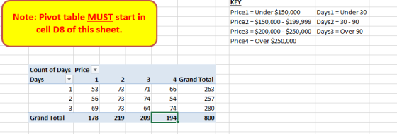KEY Price1 Under $150,000 Days1 Under 30 - Note: Pivot table MUST start in Price2 $150,000 $199,999 Days2 30-90 Price3 $200,0