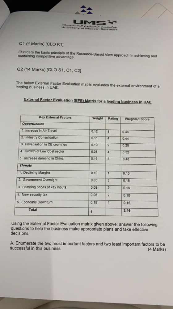 UMSS University of Modorn Saiences Q1 (4 Marks) [CLO K1] Elucidate the basic principle of the Resource-Based View approach in