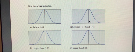 1. Find the areas indicated a) below 1.68 b) between -1.10 and 1.45 b) larger than -3.15 d) larger than 0.08