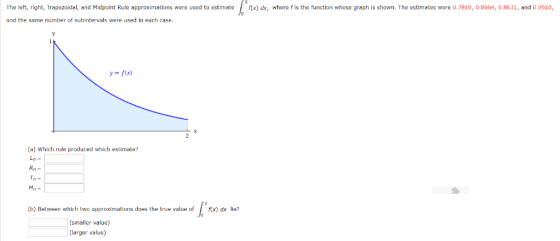 The left, right, Trapezoidal, and Midpoint Rule approximations were used to estimate r(x) dx, where f is the function whose g