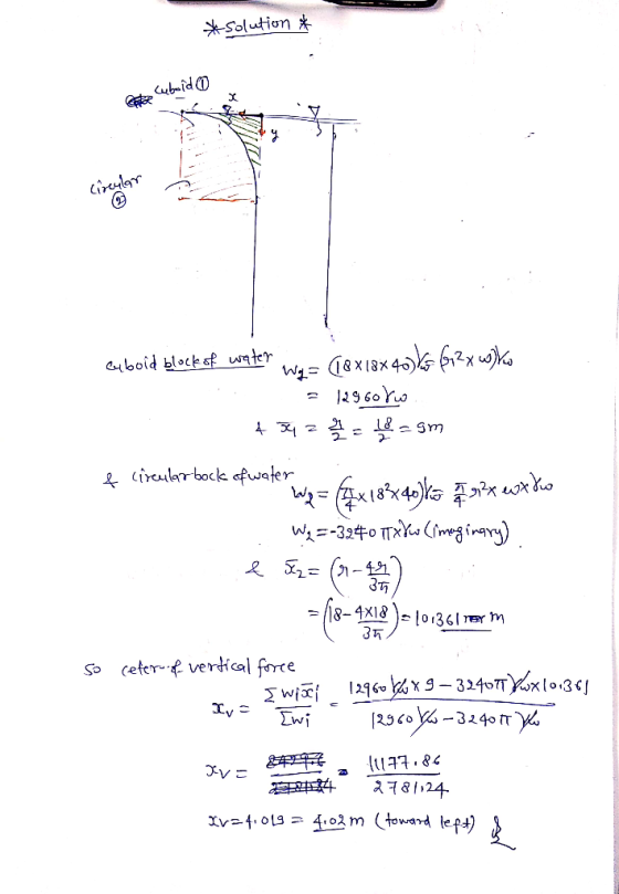 3万 so ceterf vertical fte