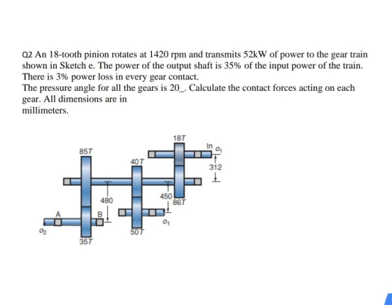 02 An 18-tooth pinion rotates at 1420 rpm and transmits 52kW of power to the gear train shown in Sketch e. The power of the o