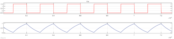 Vin 6.8 6.4 6.8 10 0.5 64 6 F 6.8 10- Offset-D
