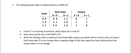 7. The following state table is implemented as a ROM LUT Next State Output State 00 001 1 1 011 101 1 1 00 1 0 0 In the 22 x