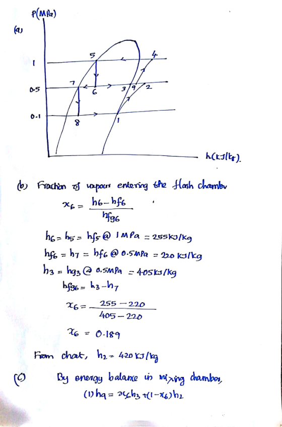 3/9/2 0.5 6 O-1 enlerirg the Hsh chambv 6 6 - hgs @ a.5MPa40ss/kg hs 255220 405 22D Fiam chak, hi- 420x3/x (O enunoy