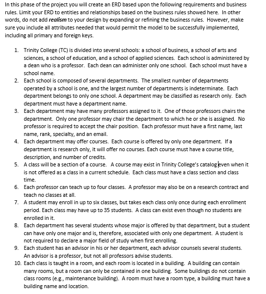 In this phase of the project you will create an ERD based upon the following requirements and business rules. Limit your ERD