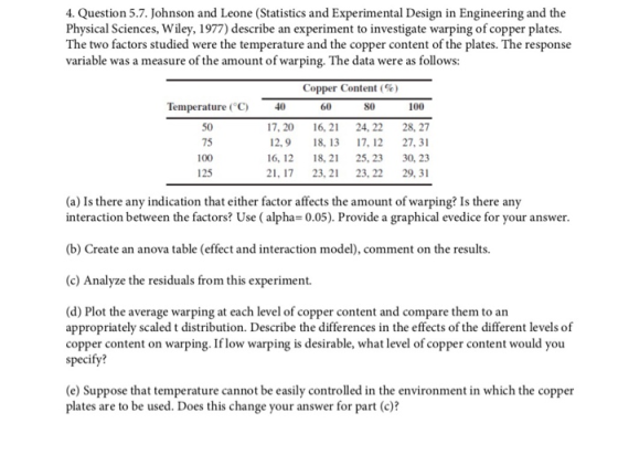 4. Question 5.7. Johnson and Leone (Statistics and Experimental Design in Engineering and the Physical Sciences, Wiley, 1977)