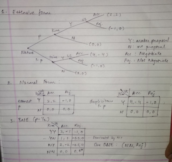 Euensive foan ACC CZ2 Us Fej Y KiM Y:makes proposal propesal Negotiate Roj Not Negoniete CO,o Narme ACC Acc (4,-42 US Krnt 1-