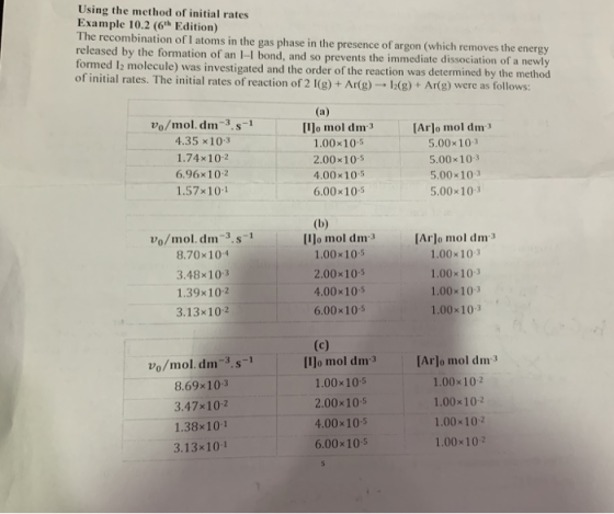 Using the method of initial rates Example 10.2 (6th Edition) The recombination of I atoms in the gas phase in the presence of