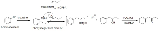 epoxidation mCPBA Br Mg, Ether нзо РСС, [0] он OMgBr Oxidation 1-bromobenzene Phenylmagnesium bromide