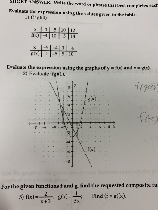 SHORT ANSWER. Write the word or phrase that best completes each Evaluate the expression using the values given in the table 1