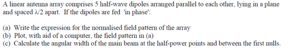 A linear antenna array comprises 5 half-wave dipoles arranged parallel to each other, lying in a plane and spaced \/2 apart.