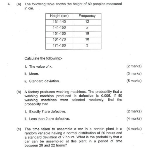The following table shows the height of 60 peoples measured in cm. 4. (a) Height (cm Frequency 12 131-140 141-150 151-160 161