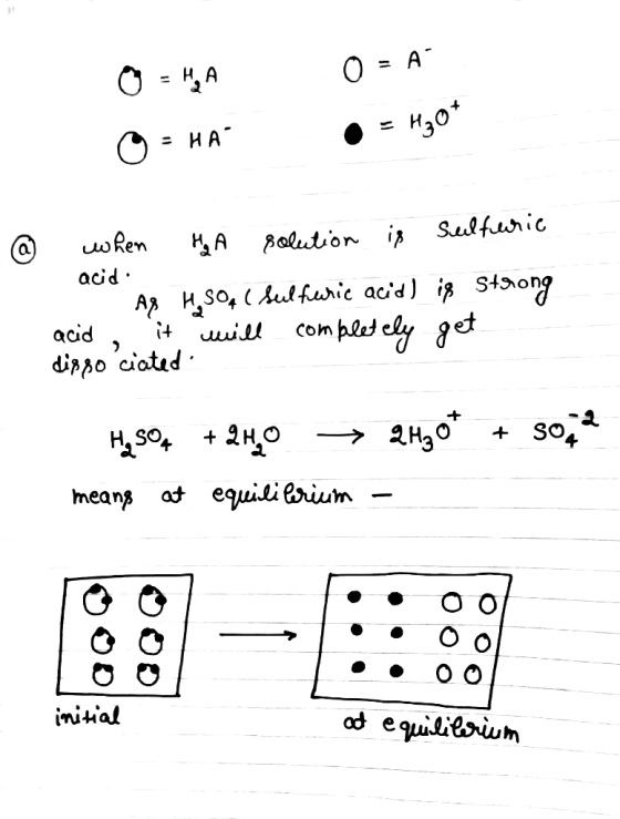 4 acid - acid will Com pld meanş at equili &>ium iviHal ITM