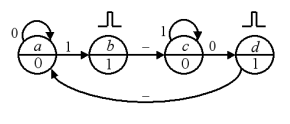 0 0