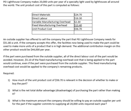 PEI Lighthouse Company makes 20,000 units per year of a specialty light used by lighthouses all around the world. The unit pr