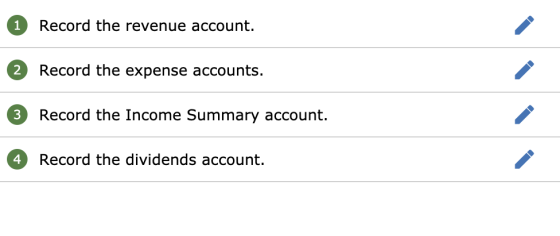Record the revenue account. 1 Record the expense accounts. 2 Record the Income Summary account. 3 Record the dividends accoun