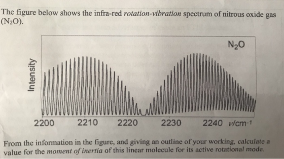 The figure below shows the infra-red rotation-vibration spectrum of nitrous oxide gas (N20). N20 드 2200 2210 2220 2230 2240 v