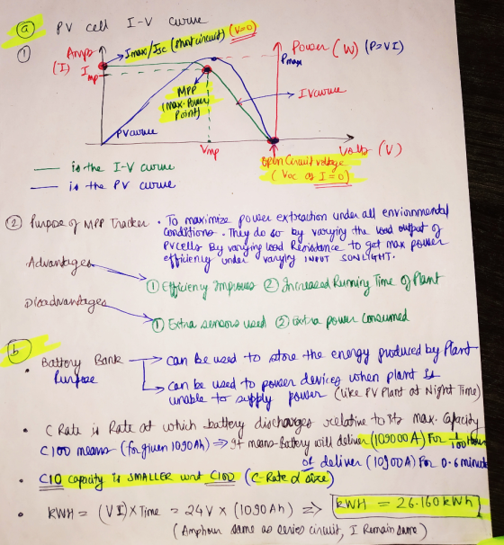 I-V Cuuse PV cell Pown (w) (PavE) ATM e (hatunut) (v-o) 1 MrP IVawuu (Nax Poven Pointh PVcwuu Vnp Gpln Cenuit valge ( Voc o I