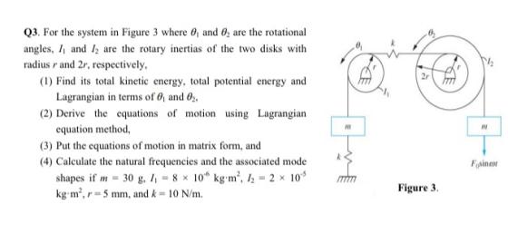 Q3. For the system in Figure 3 where 0 and angles, and are the rotary inertias of the two disks with are the rotational radiu
