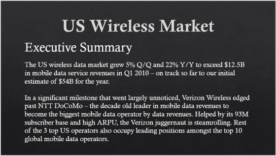 US Wireless Market Executive Summary The US wireless data market grew 5% Q/Q and 22% Y/Y to exceed $12.5B in mobile data serv
