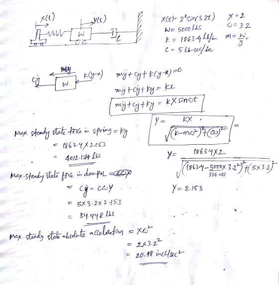 lt) メ(A) y(363x2 Max-$ 5X 3.2X 2153
