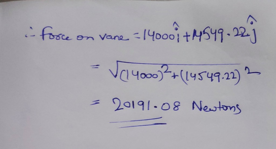 fosce -on Vaneこ14oo0| t4599.22.1 Va40004549.21) 29191-08 Nestons
