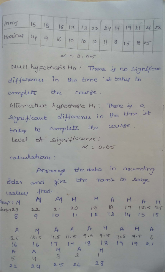 prmy 115 118 1 1611チ113 9 21 26 28 Haruneg nuutl hypobhoris Hohen no signria differernu in te time .止tary to complate t coung