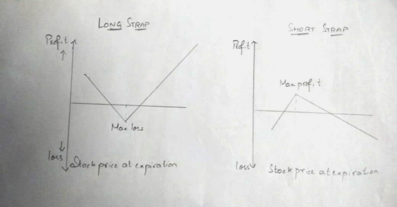 Lovg STRar SHORT STRAP net Max les」 ors Stoe ek price atexpiratan