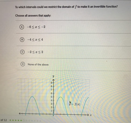 To which intervals could we restrict the domain of f to make it an invertible function? Choose all answers that apply: D None