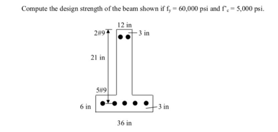 Compute the design strength of the beam shown if fy 60,000 psi and f 5,000 psi 12 in 2#9 3 in 21 in 5#9 6 in 3 in 36 in