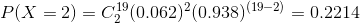 P(X = 2 ) = C_{ 2}^{ 19} ( 0.062 )^{2} ( 0.938 )^{( 19 - 2 )} = 0.2214