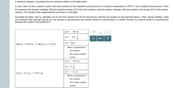 A chemical engineer is studying the two reactions shown in the table below. ta constant temperature of 33.0 °C and constant t