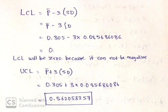 LcL P-3 (SD) 3 D P 3x O. 0856 86086 O. 305 LcL will be Zeyo. becase it com not be meg adive P 3 (SD) UCL O.3053 x 0.D 35686o