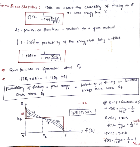 Feimi Oirac Statisics: of fnding an a probabilty level E eneay about the at Some f(e) tep ( kf = poshan of femilevel KT Contt