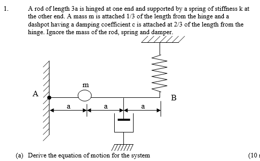 1. A rod of length 3a is hinged at one end and supported by a spring of stiffness k at the other end. A mass m is attached 1/