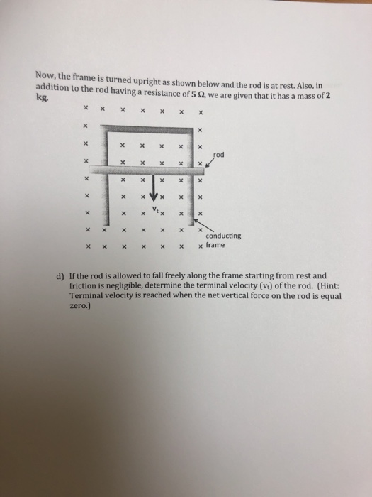 Now, the frame is turned upright as shown below and the rod is at rest. Also, in addition to the rod having a resistance of 5