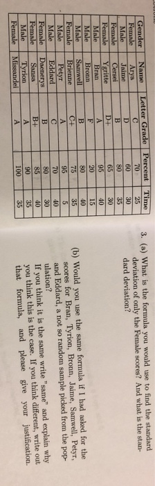 Letter Grade C Percent (a) What is the formula you would use to find the standard. deviation of only the Female scores? And w