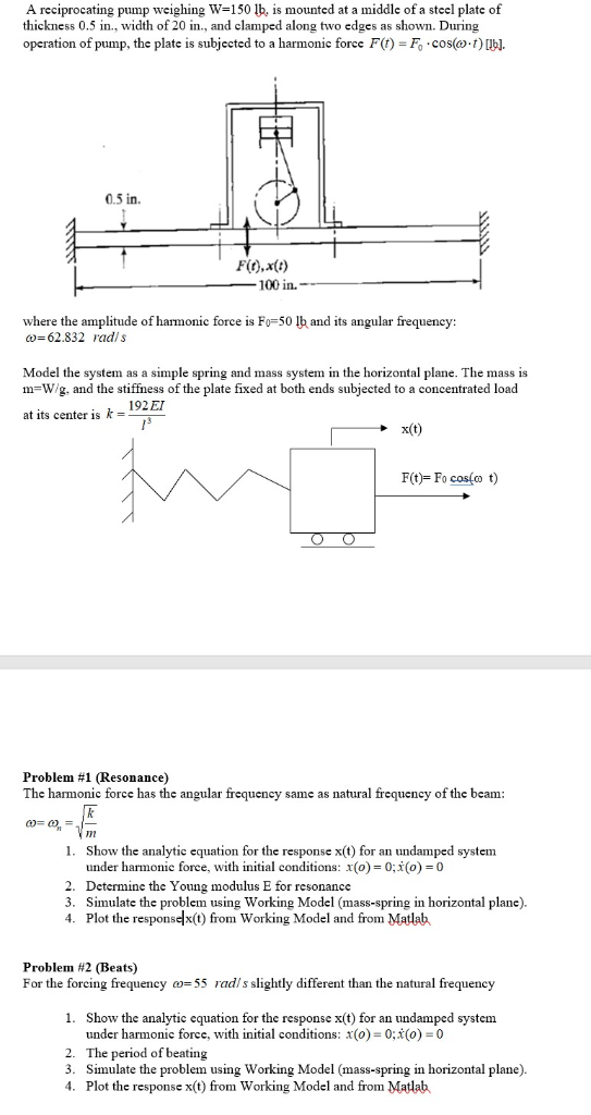 A reciprocating pump weighing W-150 lb, is mounted at a middle of a steel plate of thickness 0.5 in., width of 20 in., and cl