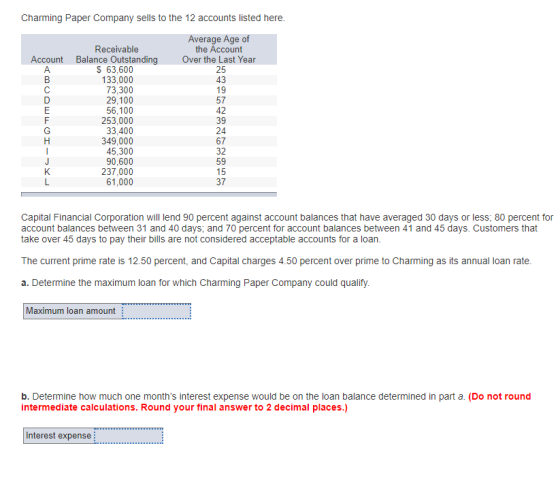 Charming Paper Company sells to the 12 accounts listed here. Average Age of the Account Over the Last Year 25 43 19 57 42 39