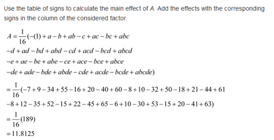 Use the table of signs to calculate the main effect of A. Add the effects with the corresponding A--1+a-bab-c+ac-bc+abc -d+ad