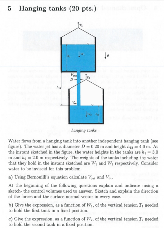 5 Hanging tanks (20 pts.) Vout D- Ta Vin ha hanging tanks Water flows from a hanging tank into another independent hanging ta