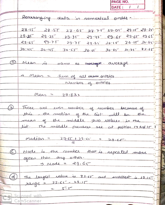 PAGE NO DATE _Reaxrang-ing suvrneddcu. ordr 28 1S 28.S5 22 GS 29 2 33. GS 29.35 29.5 R9-25 20.15 30.4 30-45 30-S5 30.8 212 a