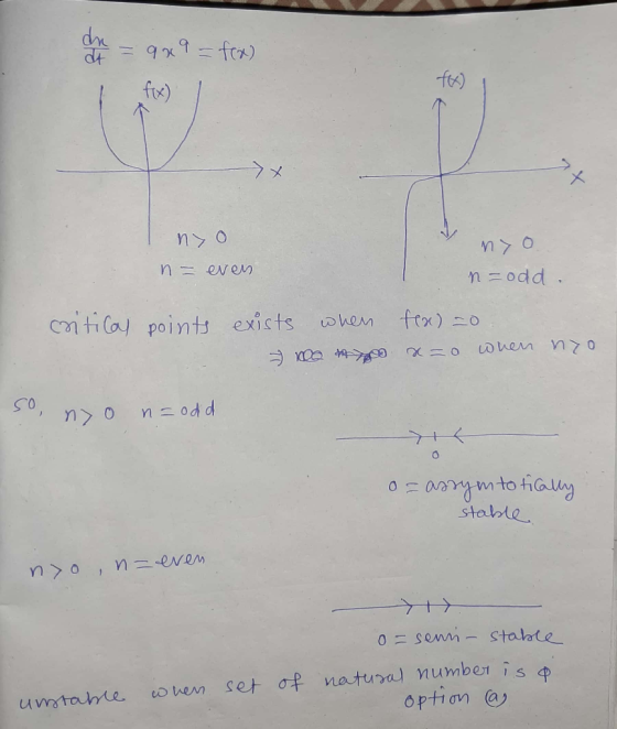 9x9-frx) fux) n= even nodd ntila point exists frx) hem hen n nodd Q u 05 stable Stalale 0 Semm set of noatural numbe1 is Opti