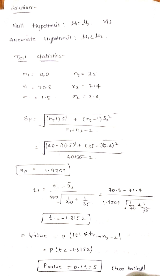 Solution VIS ftypotnesis Null AHernate statistics Test n2 35 70 8 か t =て人 の -2.4 S Sp (n2-1) S2 n,4n-2 (40-1).5)+ (35-02.4)