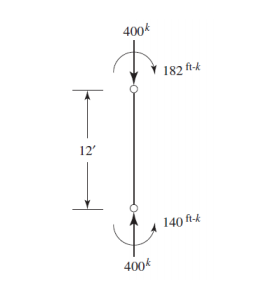 400 182 ft-k 12 140 ft- 400