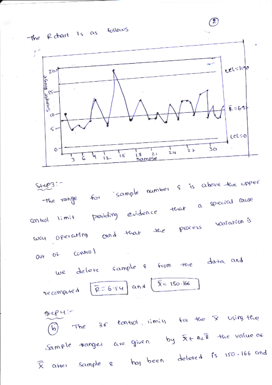 20 eel- 0 LcLco 0 30 2구 24 Sample umber SiS abeve -kie opper Speeicu Cause teata tsol limit povidn evidence at o Cono OUt O d